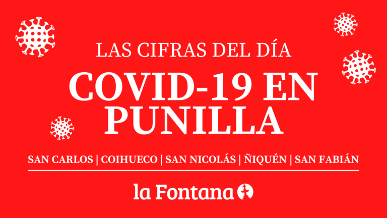 Reporte Covid diario: Chillán presentó 46 casos nuevos, San Carlos 16 y San Nicolás 15