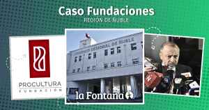 A la izquierda, el logotipo de la Fundación ProCultura. Al centro, el frontis del GORE Ñuble. A la derecha, el fiscal Carlos Palma.