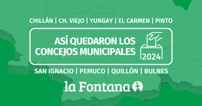 La Provincia de Diguillín contiene las comunas de Chillán, Chillán Viejo, Yungay y El Carmen, Pinto, San Ignacio, Pemuco, Quillón y Bulnes.