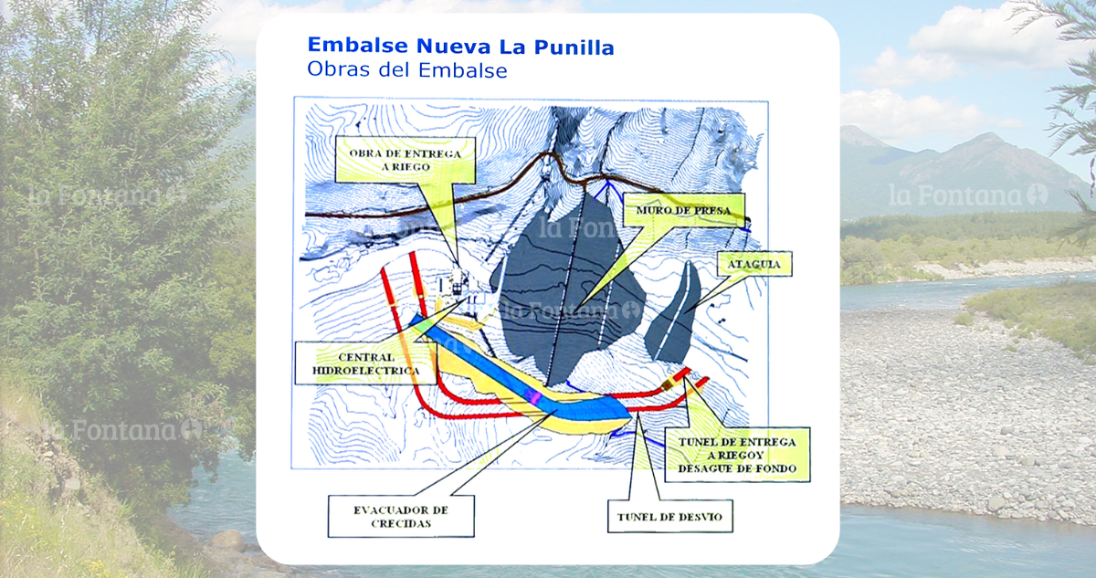 Fracasó licitación para construir Embalse Punilla: Gobierno la declarará desierta e insistirá en financiar obras